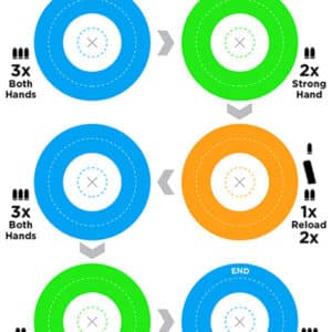 Action Target GSDCFIRE1100 Dynamic Course Circle Paper Target 23 x 35 Multi-Color 100 per box